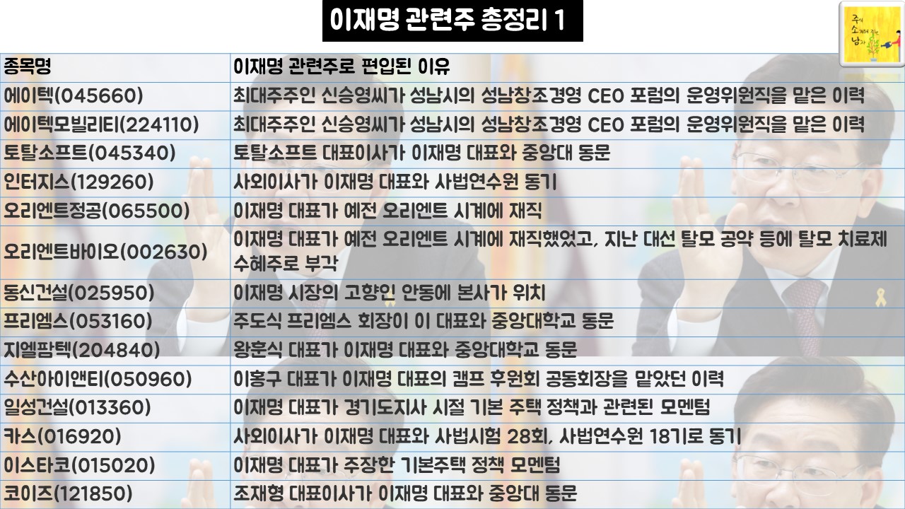 이재명 관련주 총정리1