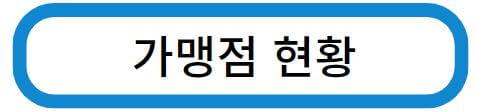 에너지 바우처 사용방법