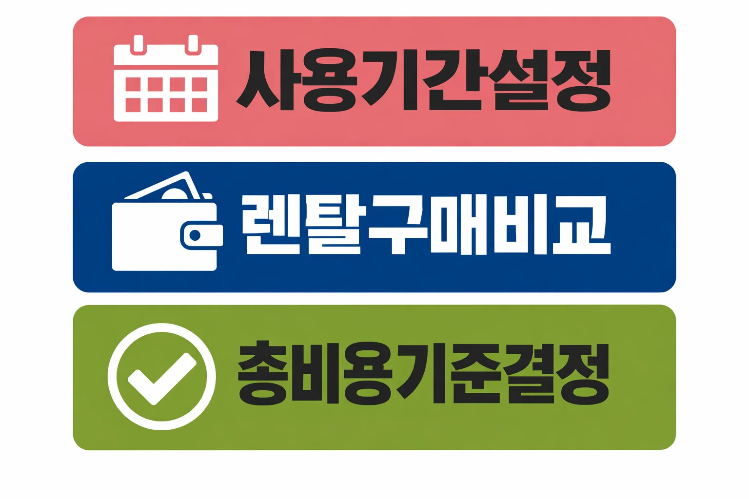 코웨이 공기청정기 렌탈과 구매 총비용 비교 및 선택 기준을 정리한 비교 이미지