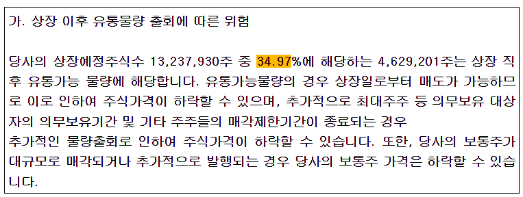 에이럭스 상장일