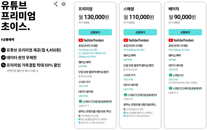 유튜브 프리미엄 가격 할인받는 방법