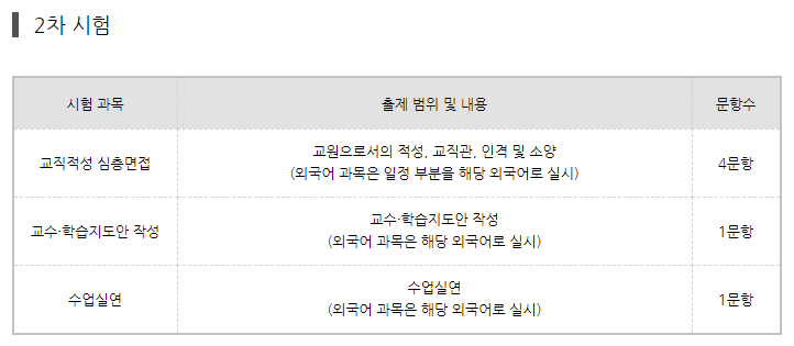 초중등 임용시험 2차 예정대로 시행 시험과목 출제범위 알아보기