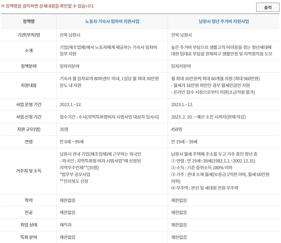 주요정책비교