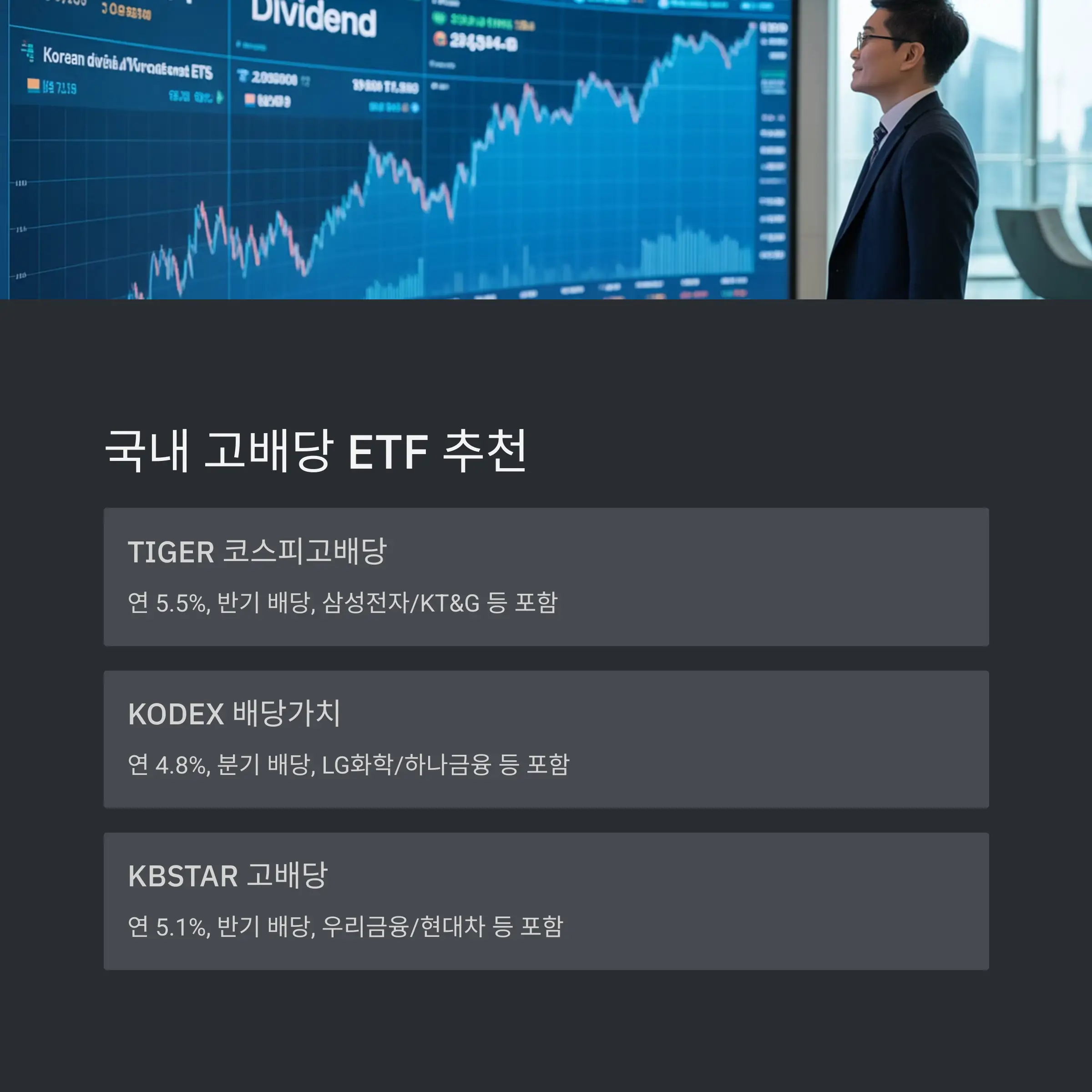 미국 월배당 ETF 포트 구성법 🇺🇸📆