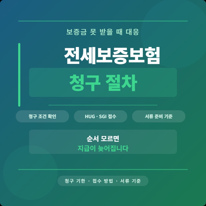 전세보증보험 청구 절차 조건 HUG SGI 접수 방법 서류 기준 안내