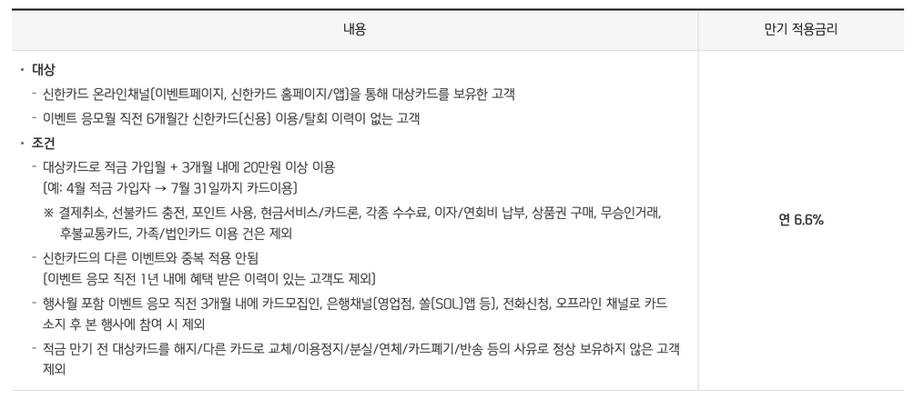 우체국-신한-우정-적금-특별리워드-지급-기준