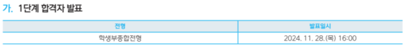 2025 한림대 1단계 합격자 발표일정
