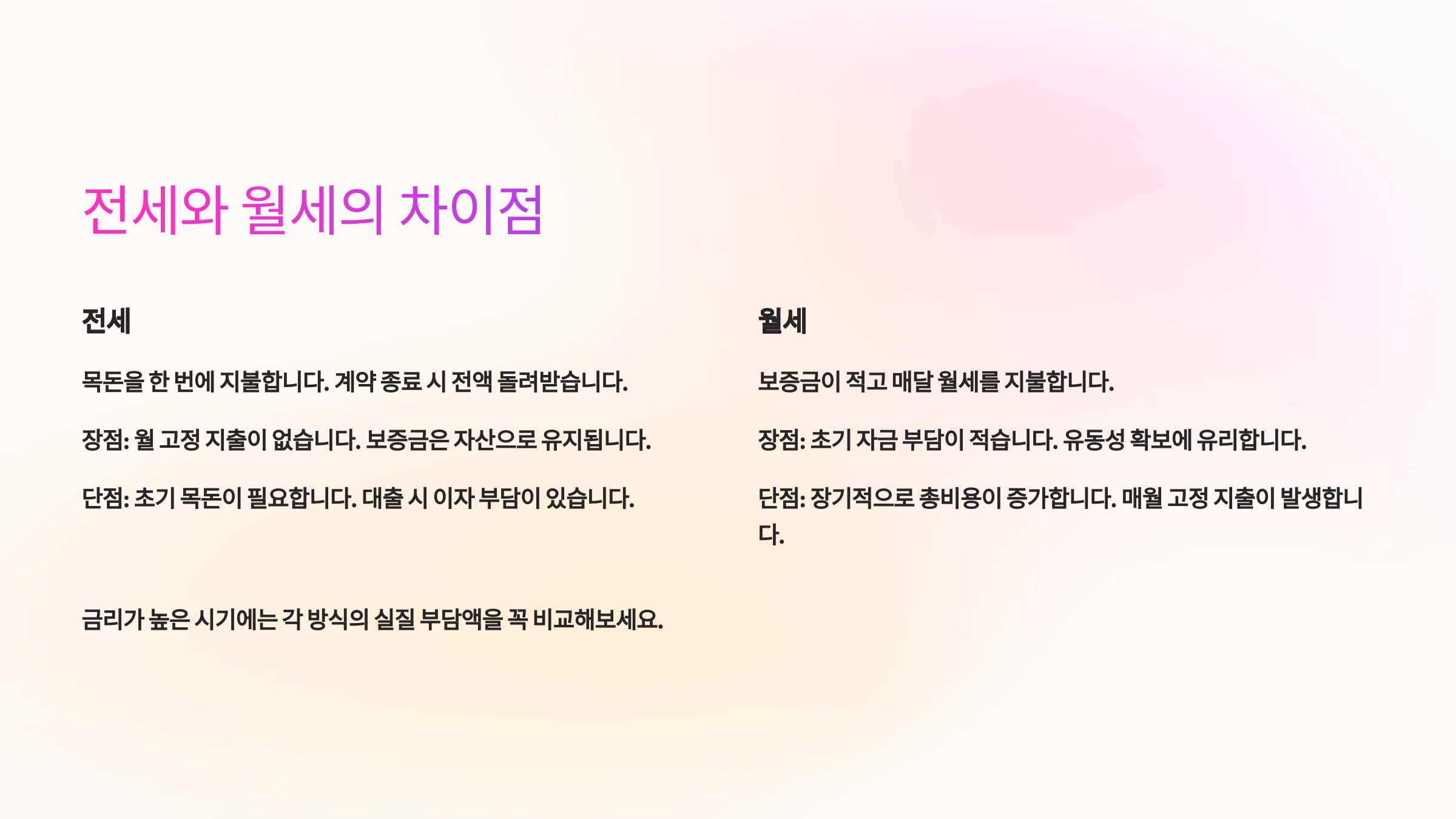 전세랑 월세랑 차이점