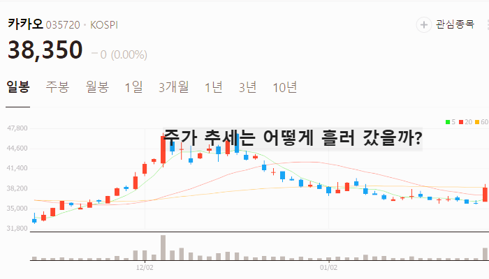 국내 딥시크 관련주 대장주 테마주 TOP7