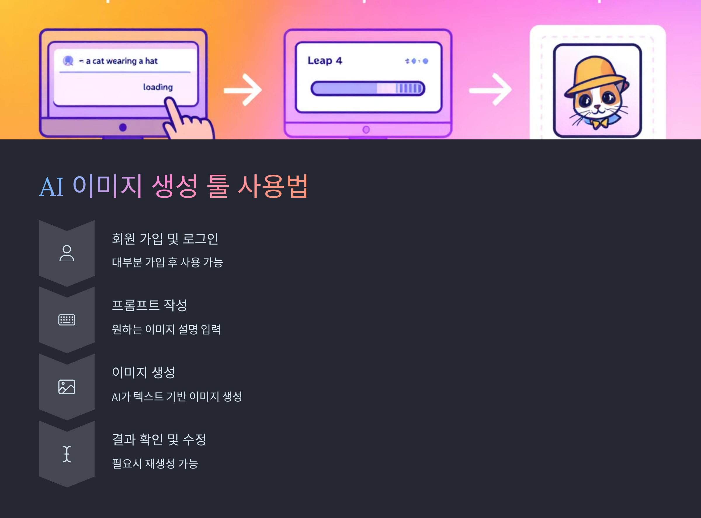 생성 툴 사용법