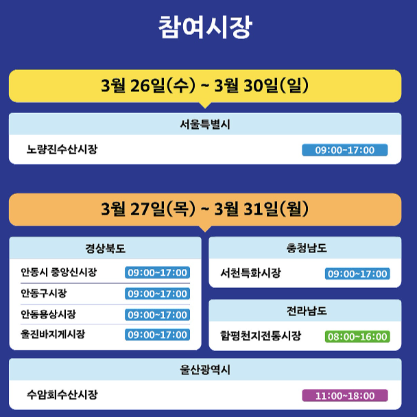 전통시장 온누리상품권 환급 행사 최대 2만원 혜택 받기(+참여시장)