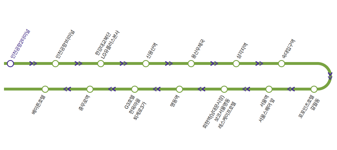 6001번-공항버스