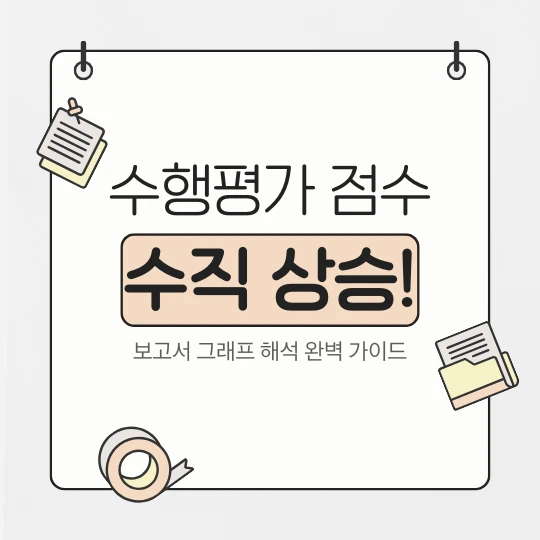 수행평가 점수 수직 상승! 보고서 그래프 해석 완벽 가이드라고 적었다.