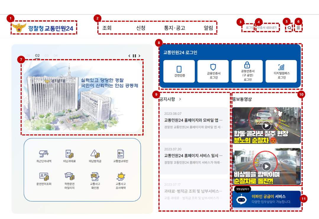 과속 카메라 단속조회