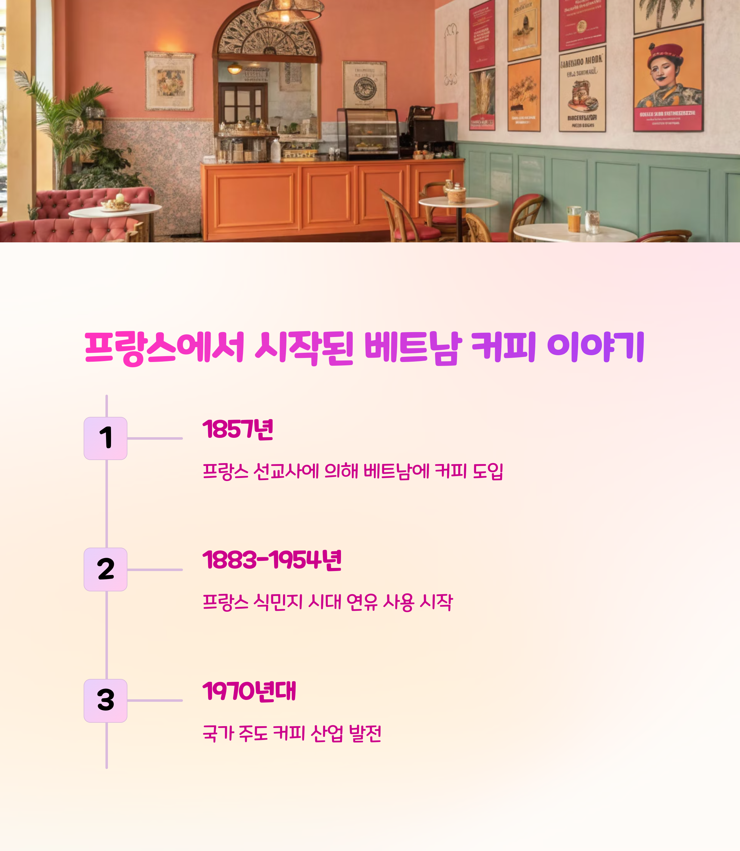 ☕ 베트남 커피의 역사와 탄생 배경