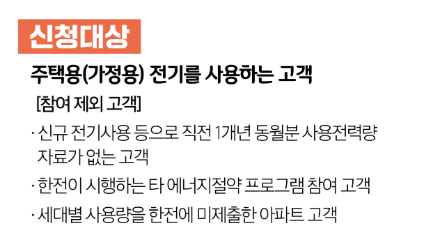 에너지캐시백 신청대상