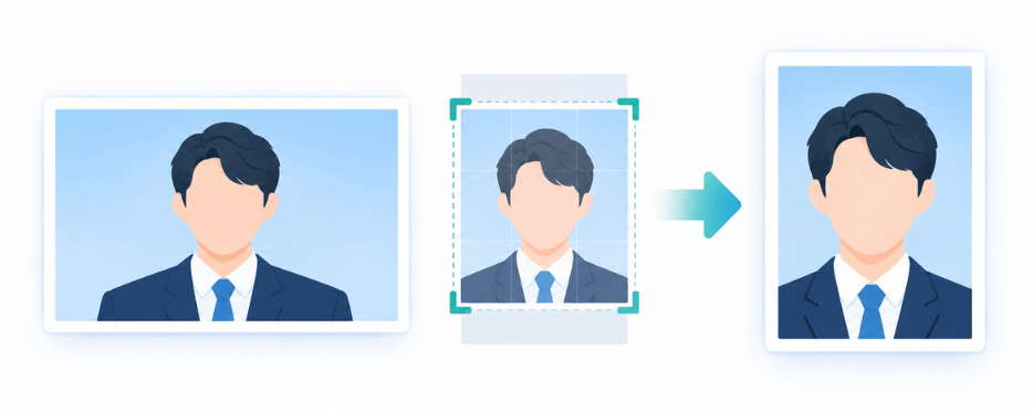 가로형 인물 사진에서 증명사진 비율에 맞는 세로 영역을 선택해 잘라내는 일러스트