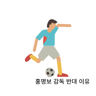 홍명보감독반대이유