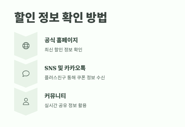 에버랜드 자유이용권 할인 바로 가기 9