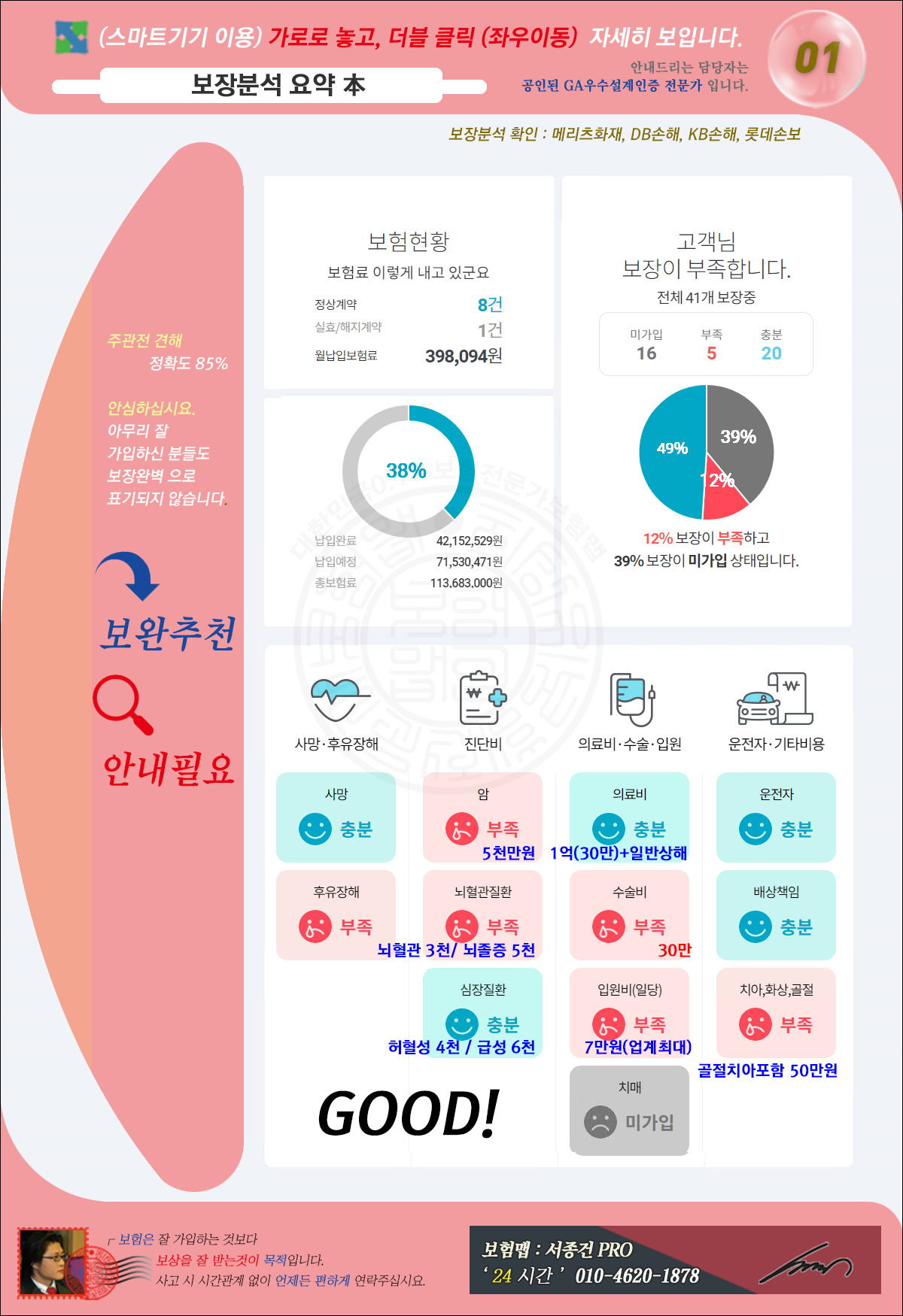 김효길님!종합분석