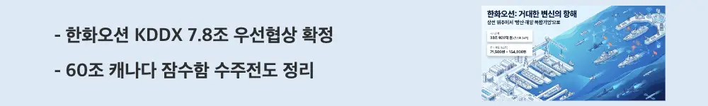 한화오션 주가 전망: ‘한화오션 KDDX 7.8조 우선협상 확정’이라는 문구가 포함된 웹배너 이미지. 이 이미지는 한화오션의 KDDX 우선협상대상자 선정과 캐나다 잠수함 60조 수주전을 시각적으로 전달하며, 블로그의 한화오션 KDDX·캐나다 잠수함 주제와 관련된 내용을 설명함