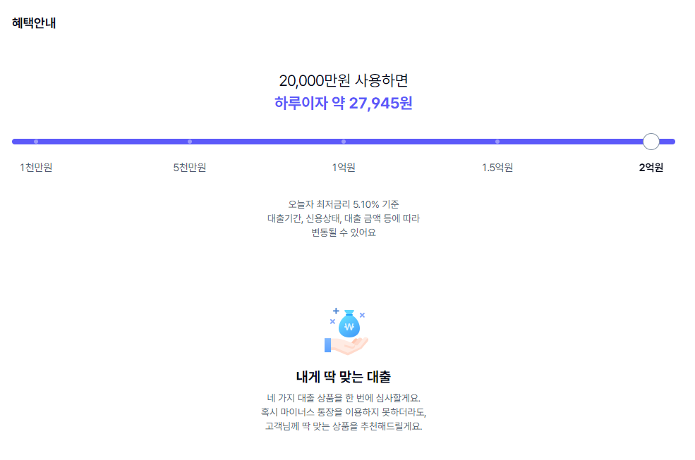 케이뱅크 비상금대출 상세 안내