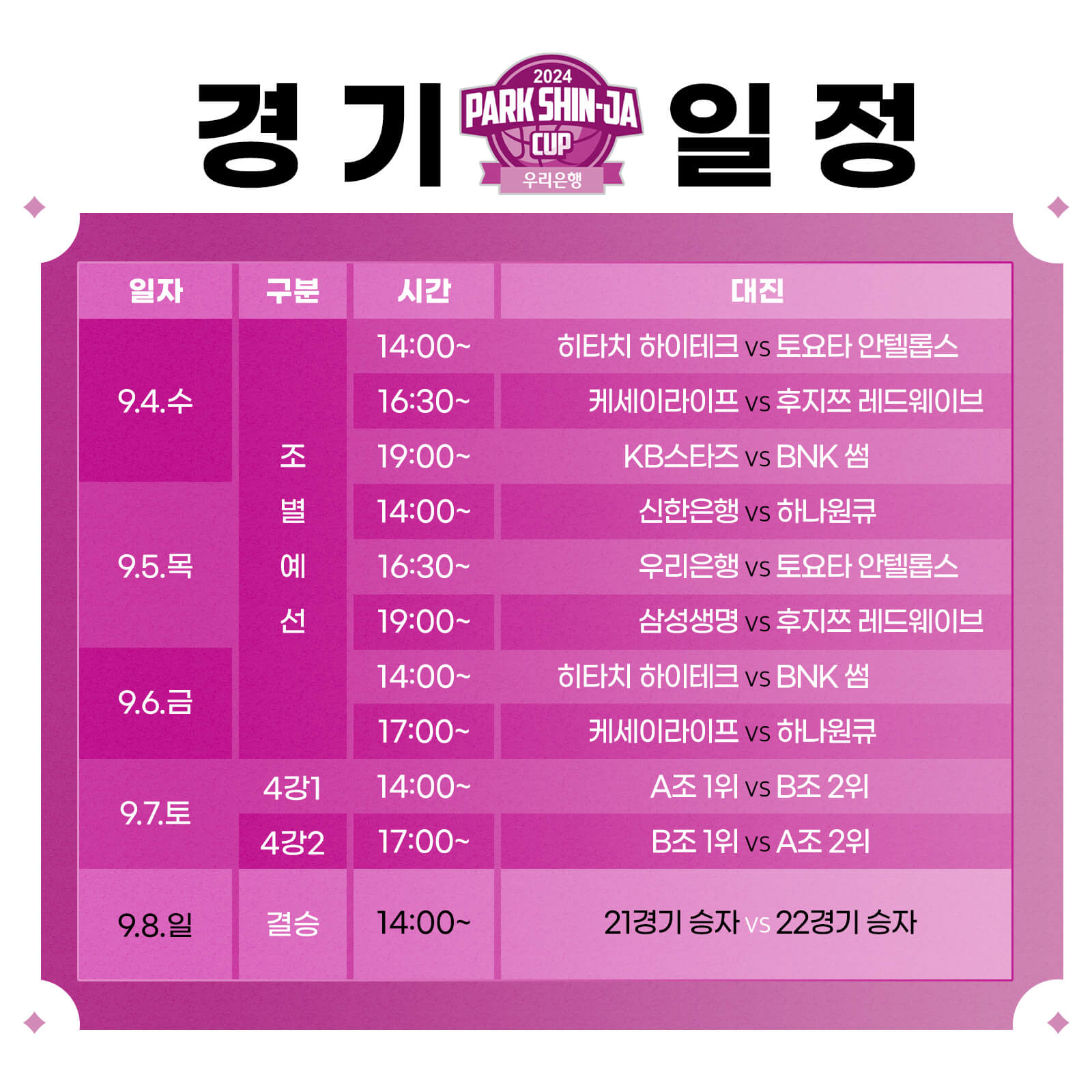 우리은행 박신자컵