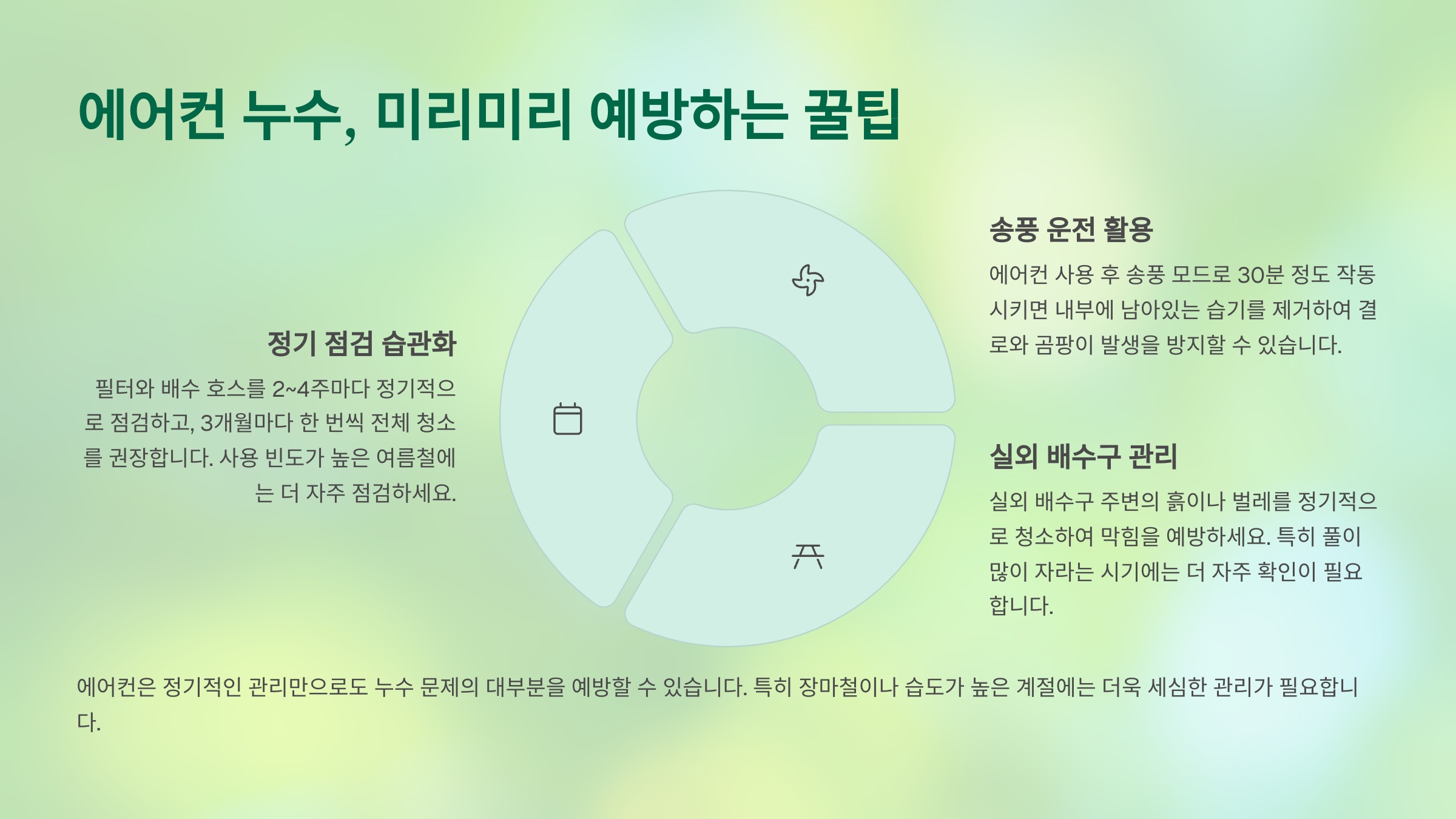 에어컨 누수, 미리미리 예방하는 꿀팁