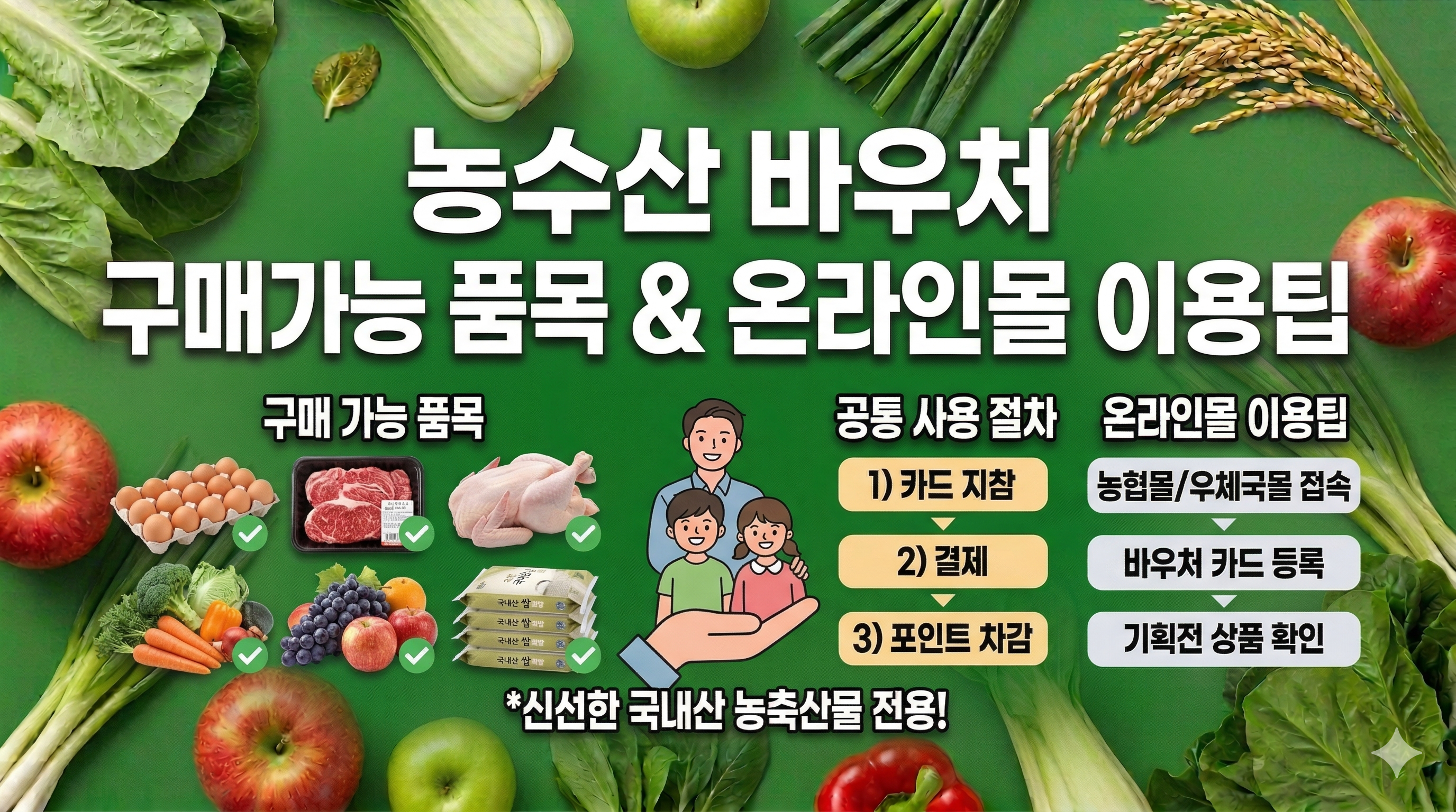 2026년 농식품바우처 지원대상 및 신청방법