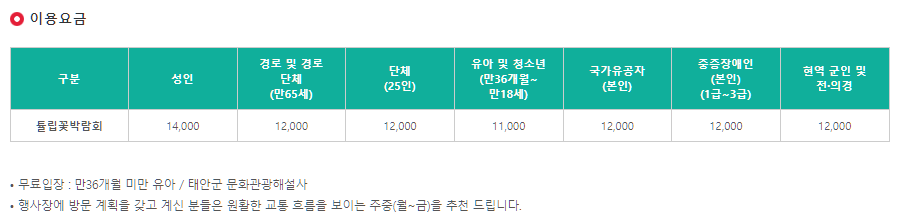 태안 튤립축제 기간 입장료 가는길