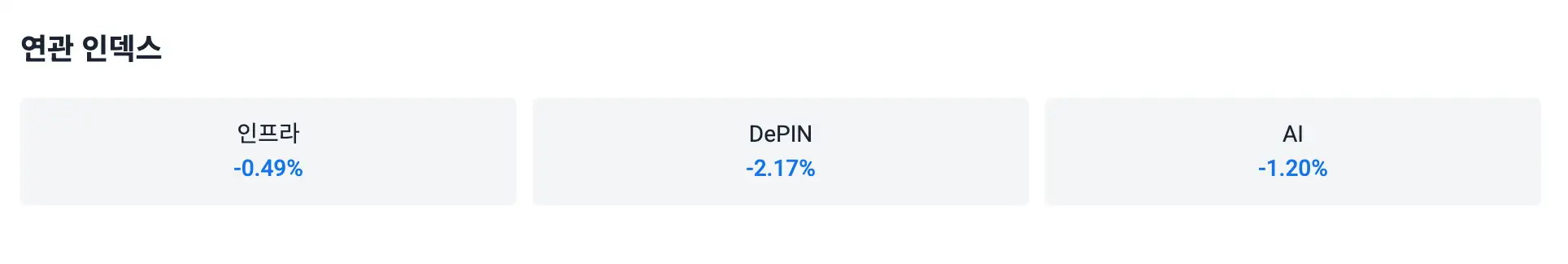 버추얼프로토콜