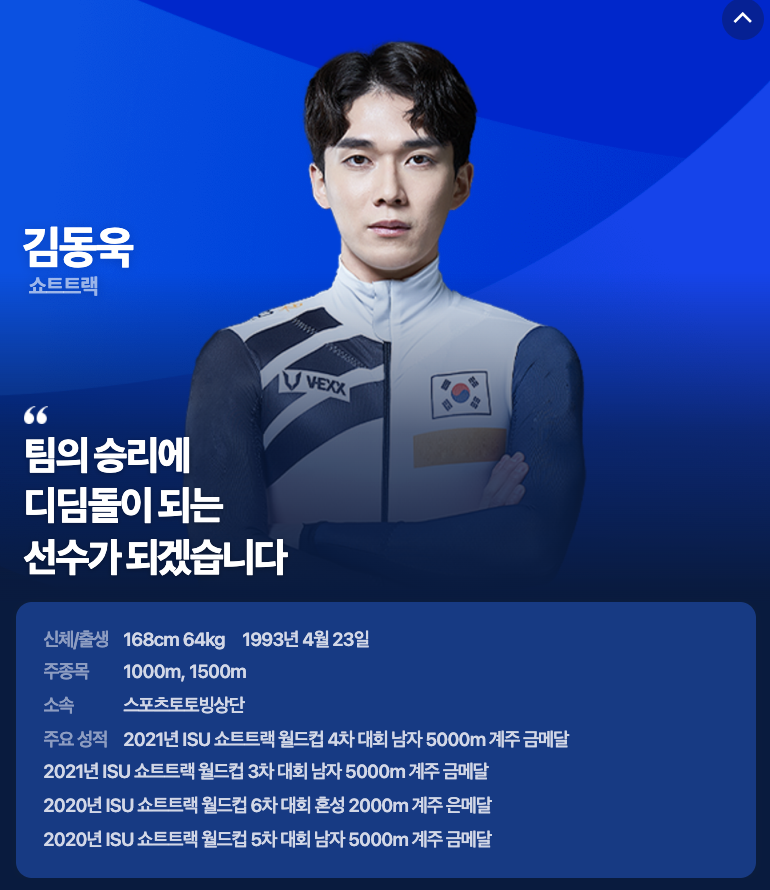 김동욱 프로필