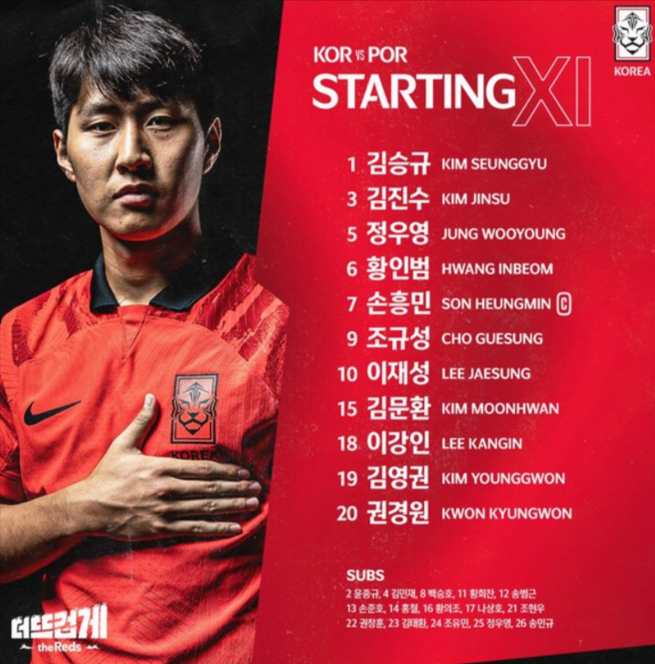 포르투갈 전 선수 명단 / 출처: 대한 축구협회 홈페이지