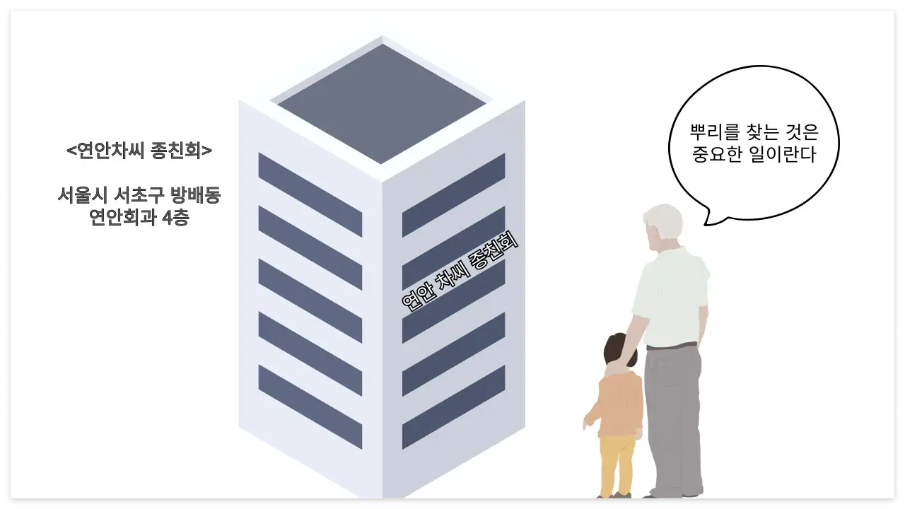 연안 차씨 종친회