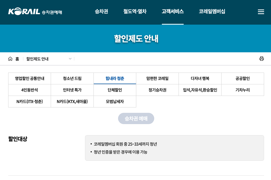 KTX &lsquo;힘내라 청춘&rsquo; 할인제도(25세부터 33세까지 청년)