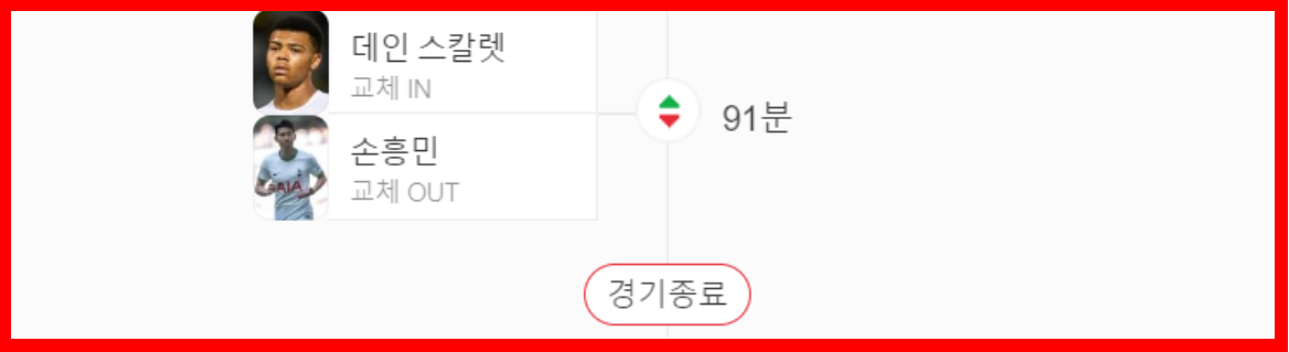 토트넘 경기실황