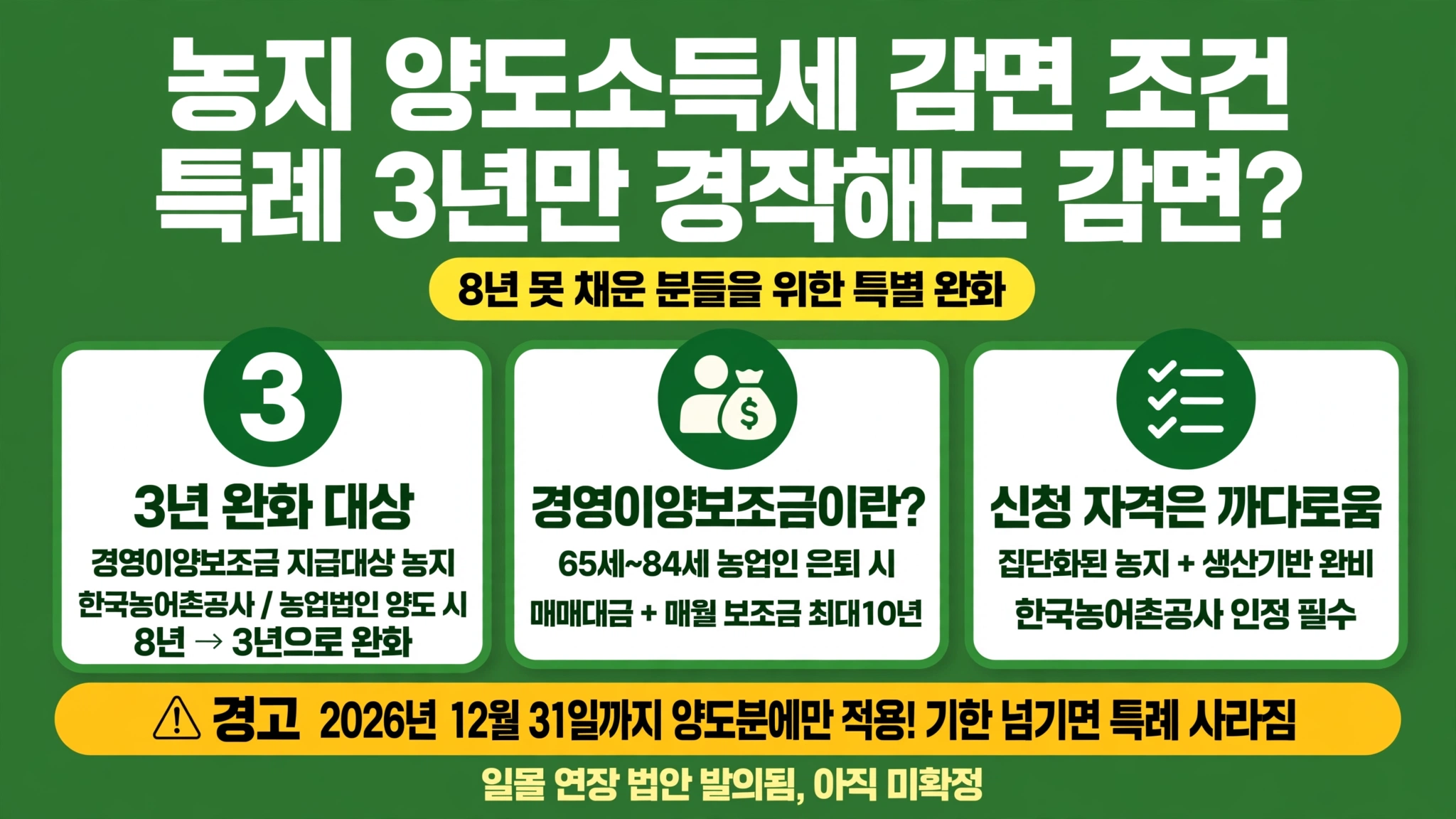 농지 양도소득세 3년 특례 경영이양 보조금