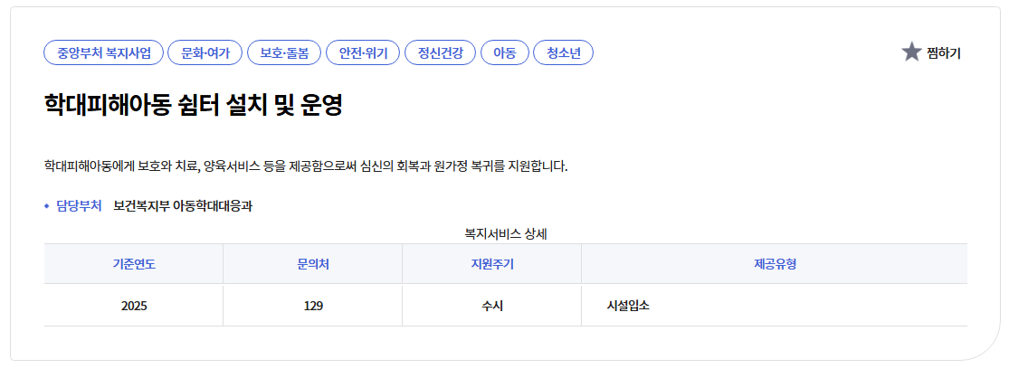 학대피해아동쉼터 지원기준정리