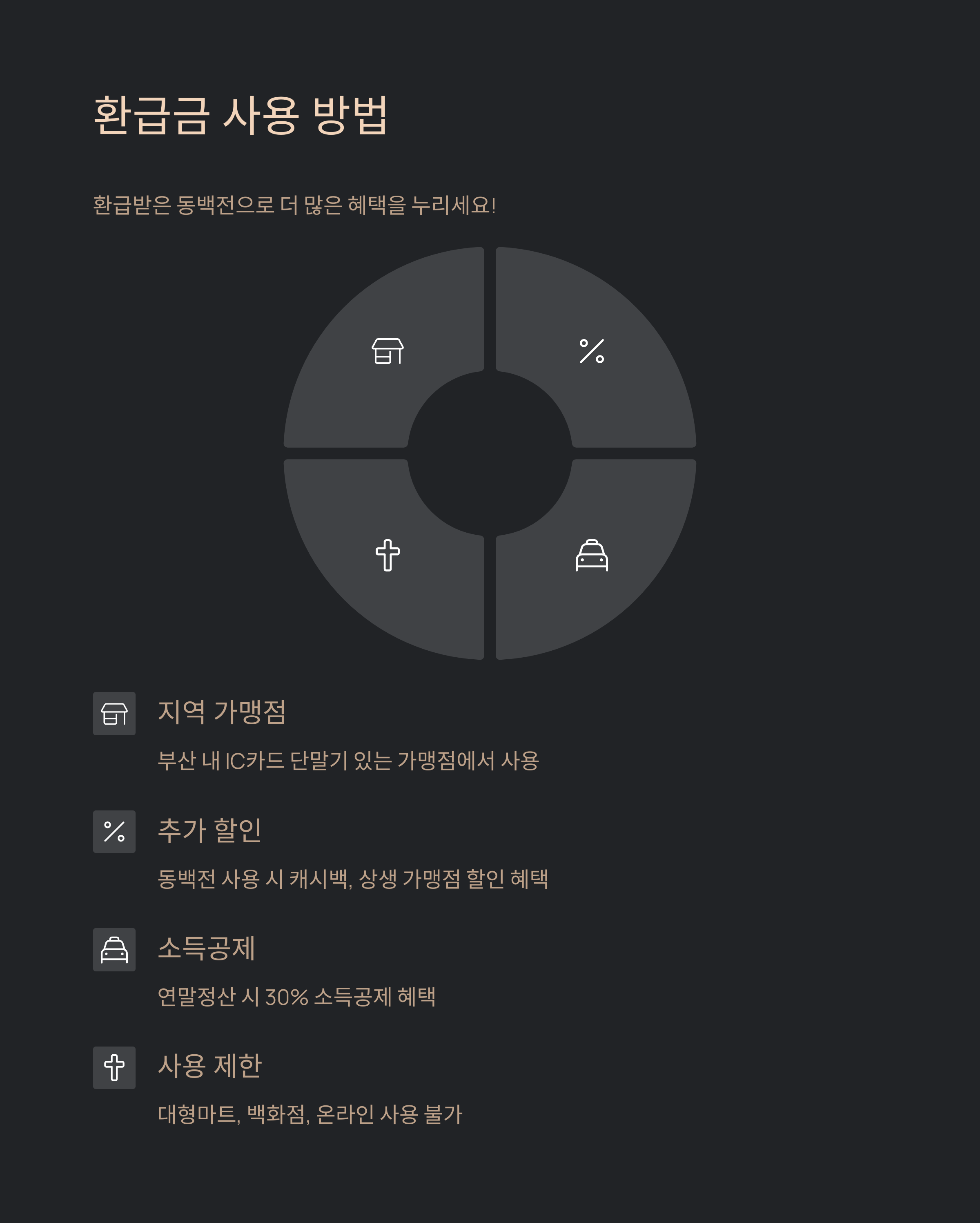 청소년 동백카드