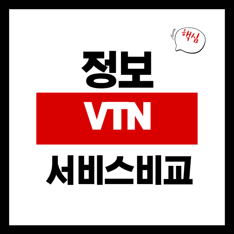 2025년 VPN 서비스 비교: NordVPN, Surfshark, Proton VPN 등 장단점 총정리