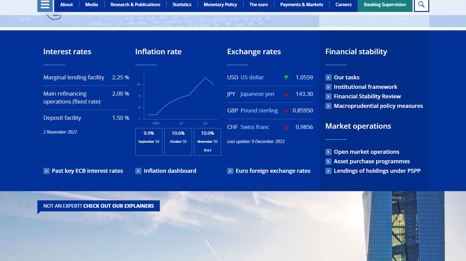 ECB