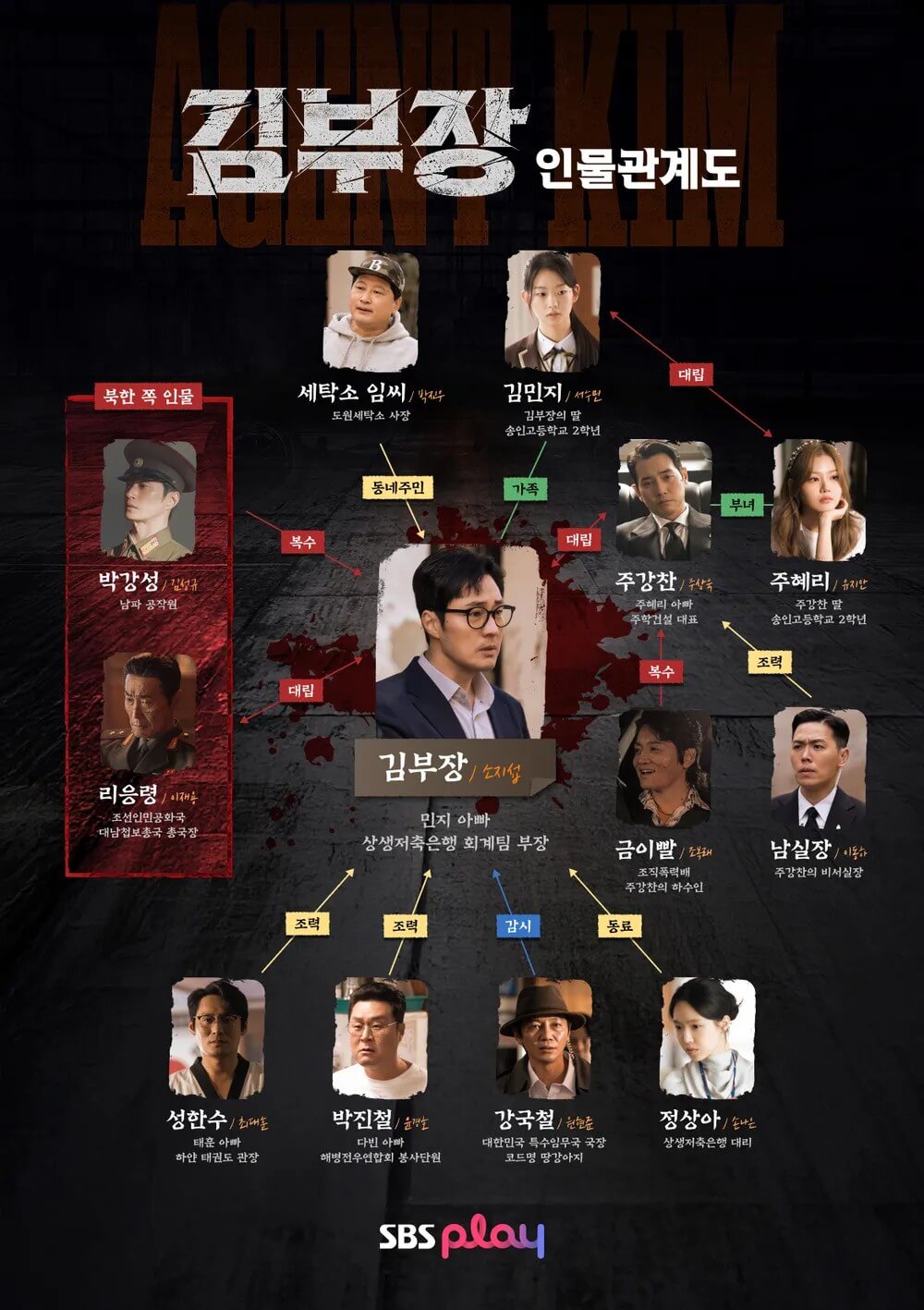 SBS 김부장 공식 홈페이지 자료 4