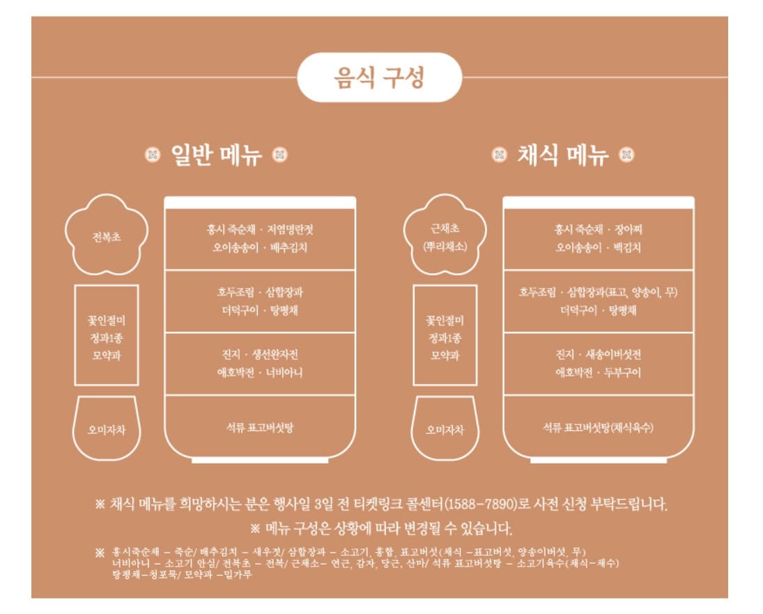 도슭수라상 음식구성