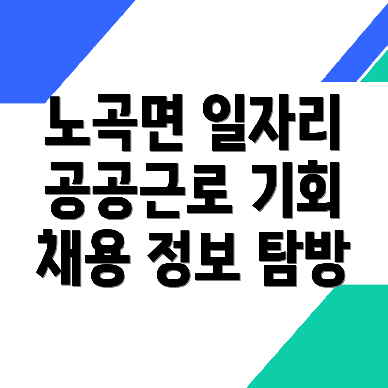 삼척시 일자리
