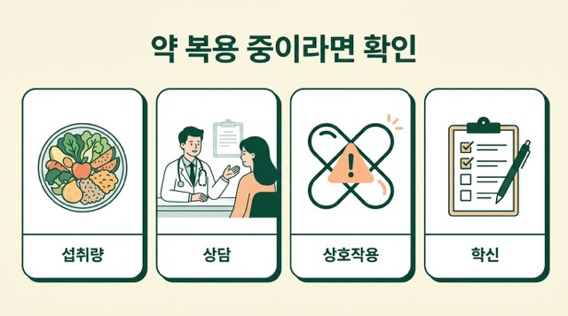 약 복용 중 건강식품 주의