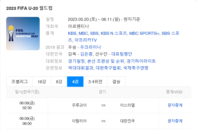 u20 월드컵