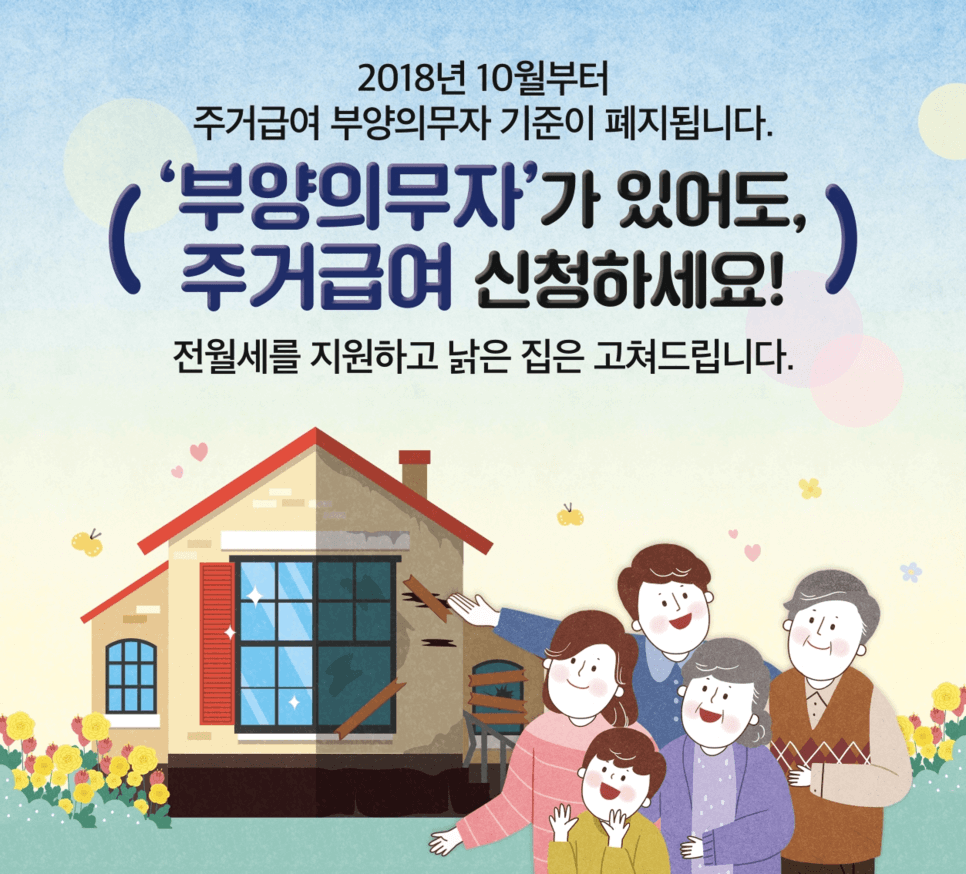 2024년 주거급여 자격기준 및 지원대상 월세지원금 신청하기