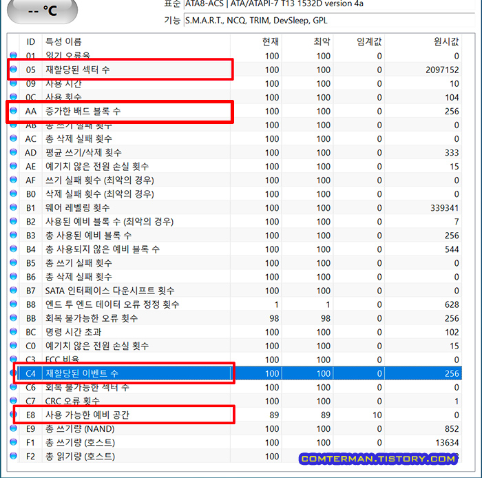 SMART 디스크 오류 확인