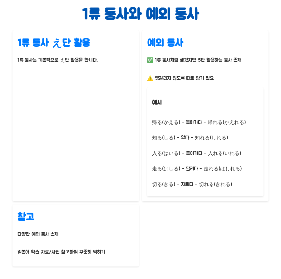 일본어 강의: 1류동사 え단 활용 완벽 마스터하기! - 1류 동사 え단 활용과 함께 익히는 예외 동사 일본어 강의: 1류동사 え단 활용 완벽 마스터하기! - 1류 동사 え단 활용과 함께 익히는 예외 동사