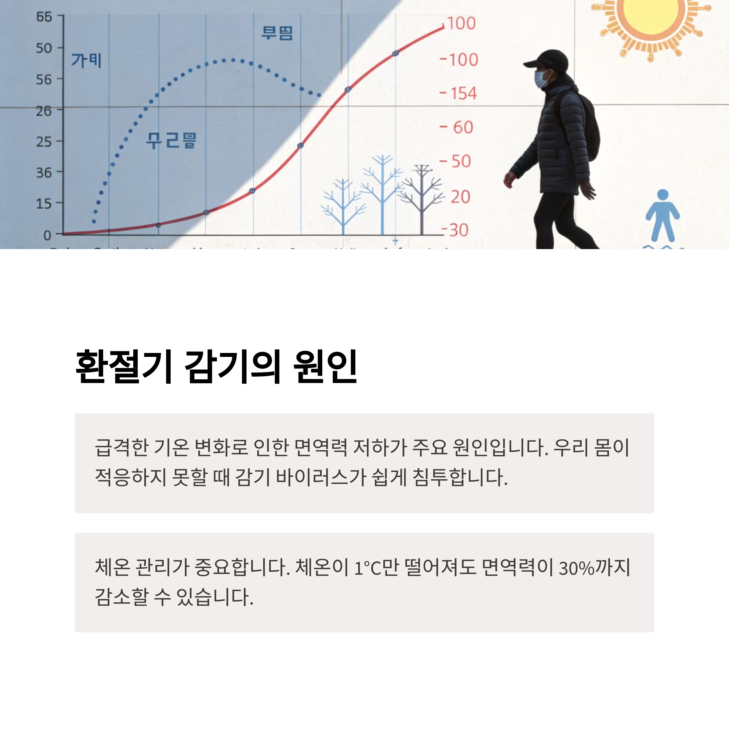 감기원인